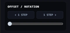 Offset Rotation