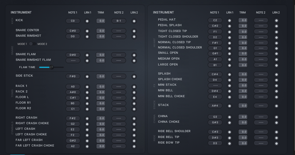 Bogren Digital Krimh Drums Mapping